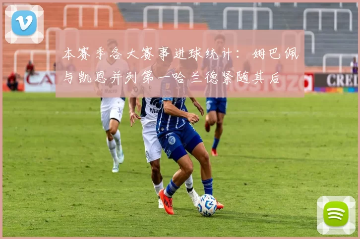 本赛季各大赛事进球统计：姆巴佩与凯恩并列第一哈兰德紧随其后